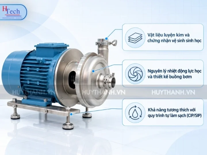 Giá Máy Bơm Thực Phẩm: Phân Tích Cấu Trúc Chi Phí Và Giải Pháp Đầu Tư Tối Ưu 2 Gia May Bom Thuc Pham Huy Thanh 2