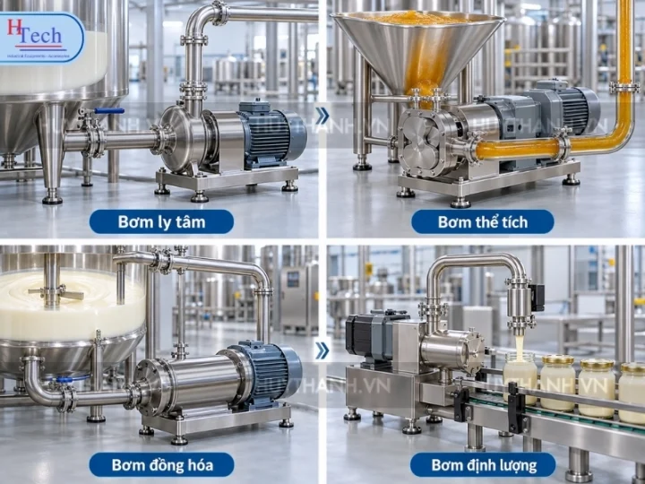 Giá Máy Bơm Thực Phẩm: Phân Tích Cấu Trúc Chi Phí Và Giải Pháp Đầu Tư Tối Ưu 3 Gia May Bom Thuc Pham Huy Thanh 4
