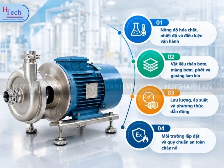Bơm Hóa Chất Đầu Inox: Cách Lựa Chọn Vật Liệu Đầu Bơm Theo Đặc Tính Hóa Chất Và Điều Kiện Vận Hành 4 Bom Hoa Chat Dau Inox Huy Thanh 5