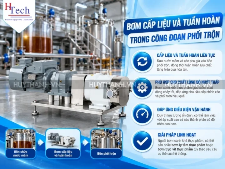 Ứng Dụng Bơm Nước Mắm Trong Dây Chuyền Sản Xuất Công Nghiệp 5 Bom Nuoc Mam Huy Thanh 5
