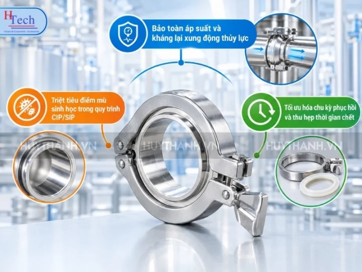 Vai Trò Quan Trọng Của Cùm Clamp Inox Vi Sinh Trong Hệ Thống Đường Ống 2 Cum Clamp Inox Vi Sinh Huy Thanh 3
