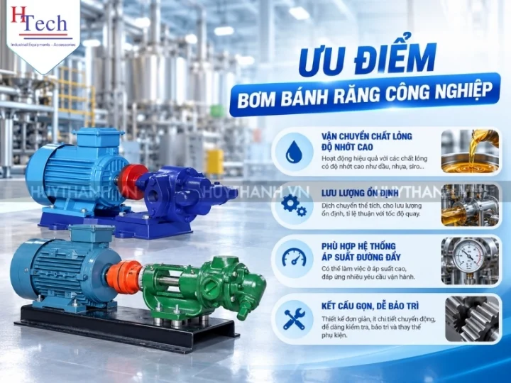 Ưu Nhược Điểm Của Bơm Bánh Răng Trong Vận Hành Công Nghiệp 2 Uu Nhuoc Diem Cua Bom Banh Rang Huy Thanh 2