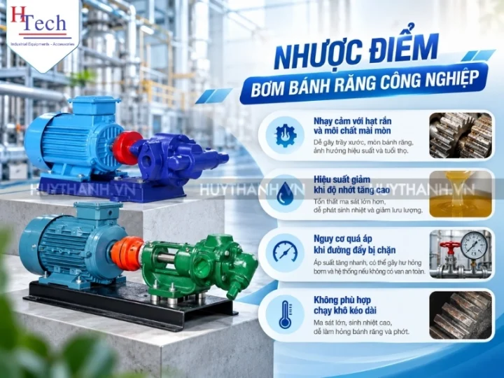 Ưu Nhược Điểm Của Bơm Bánh Răng Trong Vận Hành Công Nghiệp 3 Uu Nhuoc Diem Cua Bom Banh Rang Huy Thanh 3