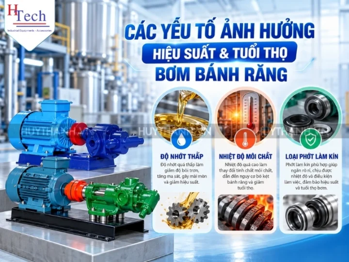 Ưu Nhược Điểm Của Bơm Bánh Răng Trong Vận Hành Công Nghiệp 4 Uu Nhuoc Diem Cua Bom Banh Rang Huy Thanh 4