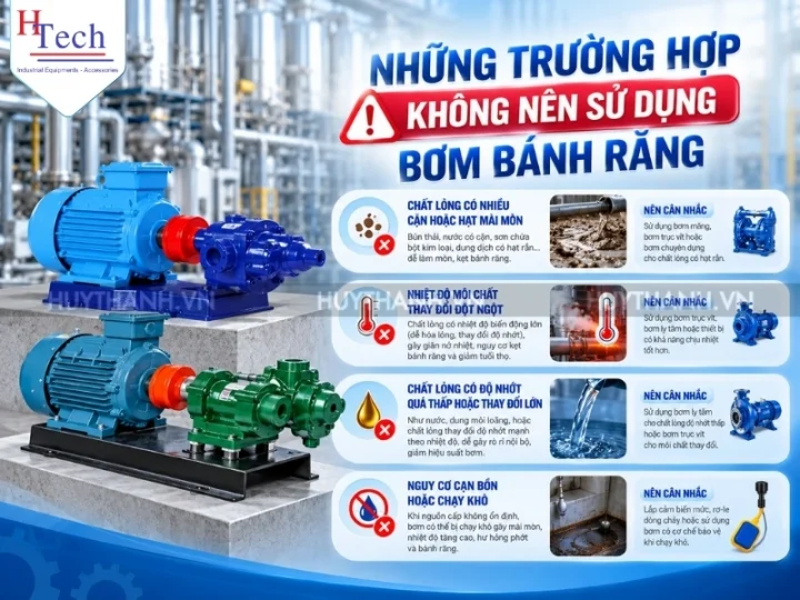 Ưu Nhược Điểm Của Bơm Bánh Răng Trong Vận Hành Công Nghiệp 17 Uu Nhuoc Diem Cua Bom Banh Rang Huy Thanh 5